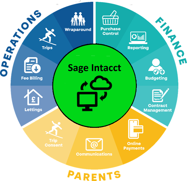 HogeFinance Infographic