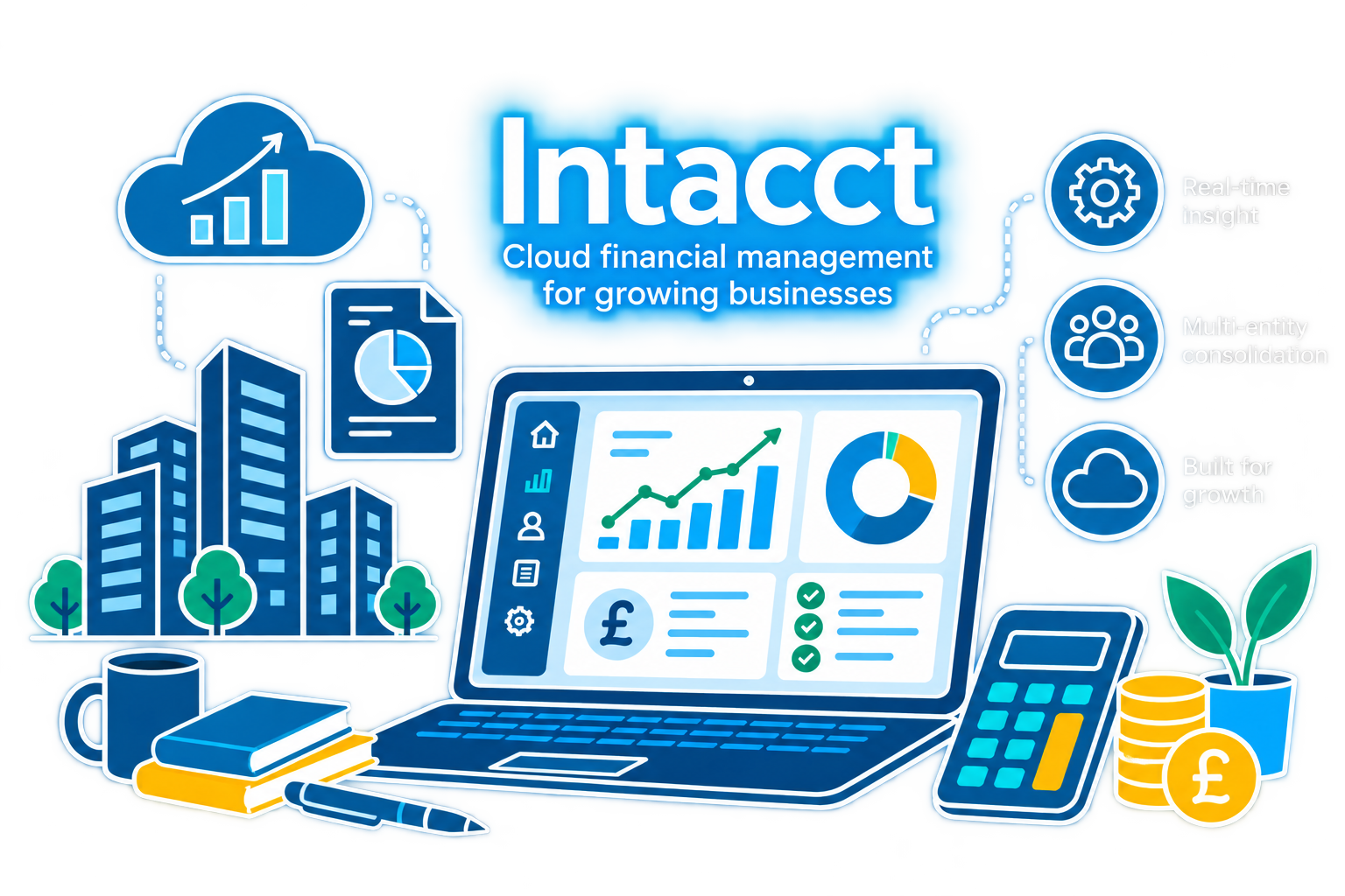 Sage Intacct
